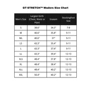 C7  Camo Breathable Waders-A night fishman’s(hunting)Protective suits